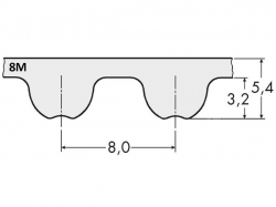 Řemen ozubený 8M 912 - 20 mm optibelt OMEGA