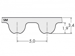 Řemen ozubený 5MHP 305 - 9 mm optibelt OMEGA HP