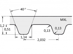 Řemen ozubený MXL 880 - 025 (6,35 mm) optibelt ZR