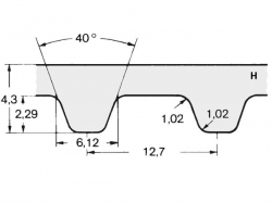 Řemen ozubený H 630 - 150 (38,1 mm) optibelt ZR