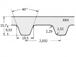 Řemen ozubený XXH 1600 - 400 (101,6 mm) optibelt ZR