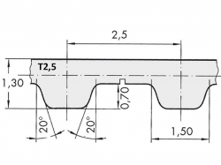 Řemen ozubený T2,5 120 - 6 mm optibelt ALPHA POWER