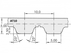 Řemen ozubený AT10 1010 - 25 mm optibelt ALPHA POWER