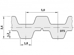 Řemen ozubený DT5 450 - 16 mm optibelt ALPHA POWER