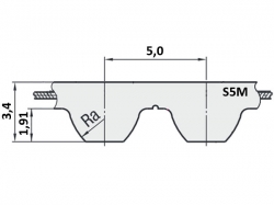 Řemen ozubený S5M 390 - 9 mm optibelt STD