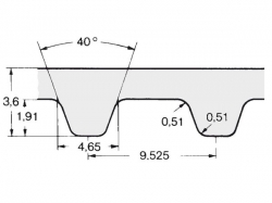 Řemen ozubený L 360 - 100 (25,4 mm) optibelt ZR