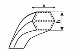 Klínový řemen oboustranný HBB 2540 Lw - BB 97